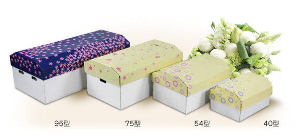 ペット棺：おやゆび